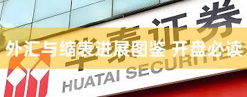 外汇与缩表进展图鉴 开盘必读