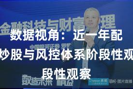 数据视角：近一年配资炒股与风控体系阶段性观察